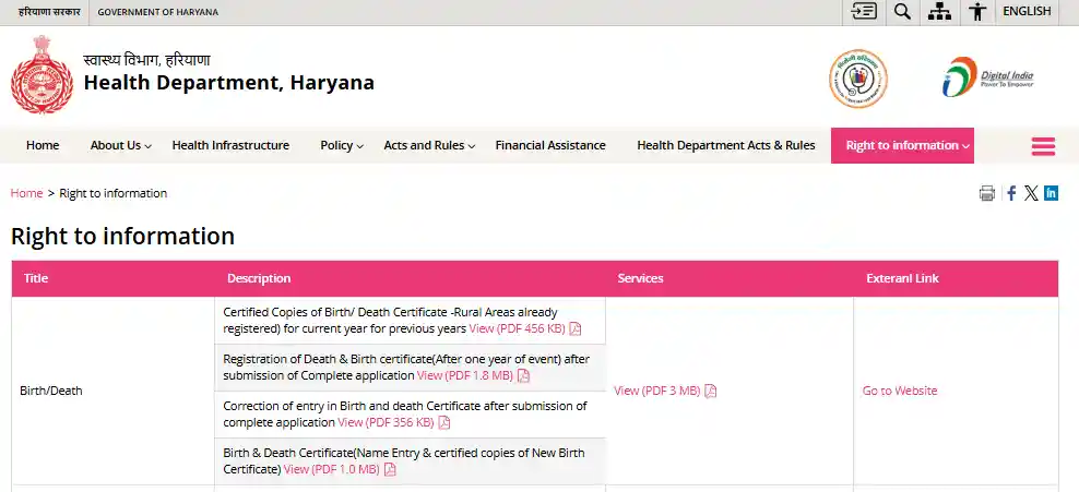 birth certificate download haryana