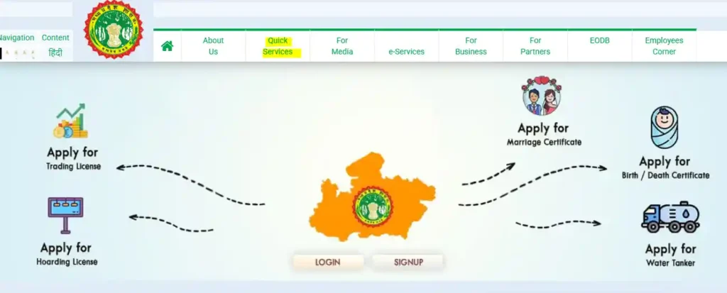birth certificate download madhya pradesh